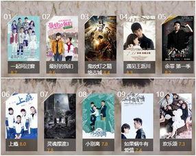 2017国产在线视频,内容创新与市场崛起的年度盘点